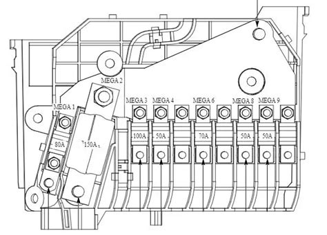 high current battery junction box fuse|battery fuse panel replacement.